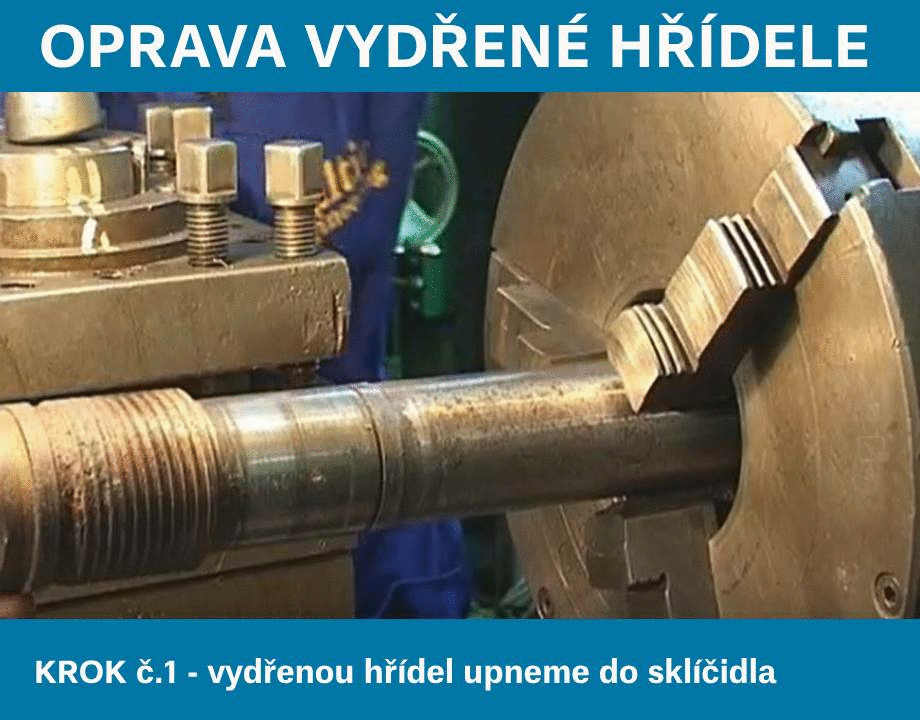 20. hřídel gif